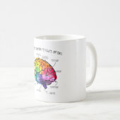 ミュージカルシアターの恋人のマグ コーヒーマグカップ (正面右)