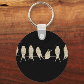ミュージカル鳥ボタンキーチェーン キーホルダー (正面)