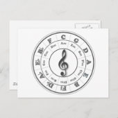 ミュージカル50分の1 ポストカード (正面/裏面)