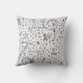 ミュージックノートシンボル装飾用クッション16インチx 16インチ クッション (裏面)