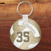 ミュートされた金ゴールドグレイパーソナライズされたジガーリーバレーボール キーホルダー (裏面)