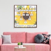 ミュートひまわり4世代ファミリーツリー引用文 キャンバスプリント (インサイチュ (リビング))