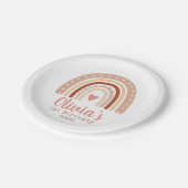 ミュート自然トーンボホレインボーファースト誕生日 ペーパープレート (アングル)