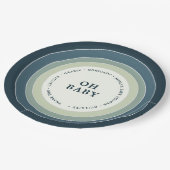 ミュート虹の赤ちゃんシャワーボーイブルーグリーン ペーパープレート (アングル)