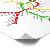 ミラノの地下鉄のポスター ポスター (角)