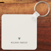 ミラノカテドラルイタリア水彩旅行イタリアン施設 キーホルダー (裏面)