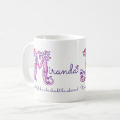 ミランダ名ハート花Mモノグラムマグ コーヒーマグカップ (正面左)