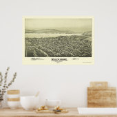 ミラースバーグ， PAパノラママップ – 1894 ポスター (キッチン)