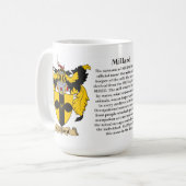 ミラード、起源、意味および頂上 コーヒーマグカップ (正面左)