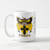 ミラード、起源、意味および頂上 コーヒーマグカップ (左)