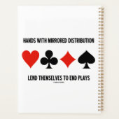 ミラー化された配布物を持つ手が終了遊 プランナー手帳 (裏面)