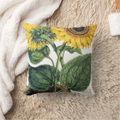 ミラー: ヒマワリ クッション (ブランケット)