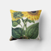 ミラー: ヒマワリ クッション (裏面)