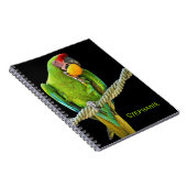 ミリタリーコンゴウインコ ノートブック (右側)