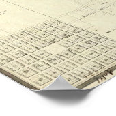 ミルウォーキーの地図 ポスター (角)