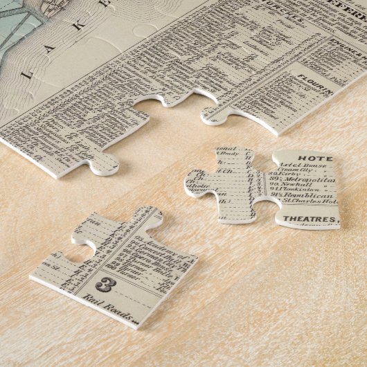 ミルウォーキーウィスコンシン(1878年)のヴィンテージの地図 ジグソーパズル (側面)