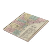 ミルウォーキー、ミルウォーキーCo市の地図 タイル (側面)