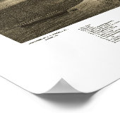 ミルウォーキー, WIパノラママップ – 1879 ポスター (角)