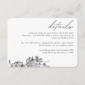 ミルウォー結婚キーズホテルルームブロック詳細 エンクロージャーカード (正面)