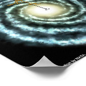 ミルキーウェイイラストレーション ポスター (角)