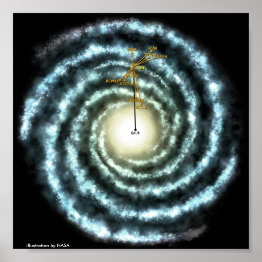 ミルキーウェイイラストレーション ポスター (正面)