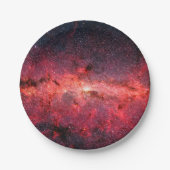 ミルキーウェイ銀河系 ペーパープレート (正面)