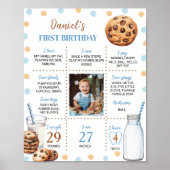 ミルクとクッキー最初の誕生日マイルストーンのポスター ポスター (正面)