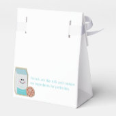 ミルクとクッキー フェイバーボックス (裏面サイド)