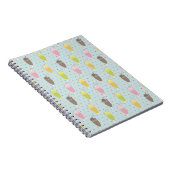 ミルクシェイクパターン ノートブック (右側)