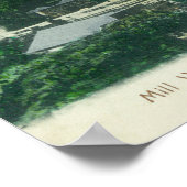 ミルバレーミルバレーの空中表示 ポスター (角)