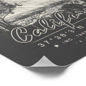 ミルブレサンマテオカリフォルニアヴィンテージハーフトーン ポスター (角)