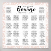 ミレニアル・ピンクあなたの写真結婚のシーティングチャート ポスター (正面)