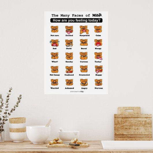 ミロの多顔 ポスター (キッチン)