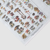 ミロイラスト、キノコ、デコパージュ 薄葉紙 (詳細)