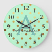 ミントとゴールドフォイル水玉模様モノグラム名 ラージ壁時計 (正面)