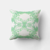 ミントとターコイズ民族オーナメント。 クッション (裏面)