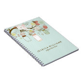 ミントとレトロの花とメイソンジャース ノートブック (右側)