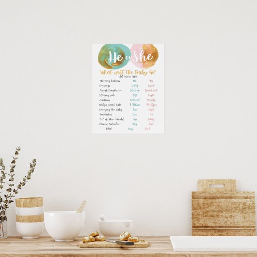 ミントと桃の古い妻の物語ジェンダーを明らかにするサイン ポスター (キッチン)