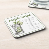 ミントの葉のグリーンボーダー モヒート レシピ コースター (左側)