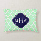 ミントウィットモロッコ#5ネイビーブルー3イニシャルモノグラム アクセントクッション (正面)