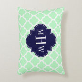 ミントウィットモロッコ#5ネイビーブルー3イニシャルモノグラム アクセントクッション (正面(垂直))