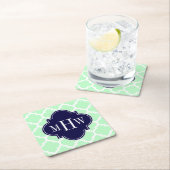 ミントウィットモロッコ#5ネイビーブルー3イニシャルモノグラム スクエアペーパーコースター (インサイチュ)