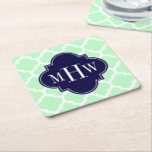 ミントウィットモロッコ#5ネイビーブルー3イニシャルモノグラム スクエアペーパーコースター (アングル)