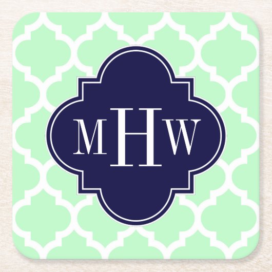 ミントウィットモロッコ#5ネイビーブルー3イニシャルモノグラム スクエアペーパーコースター (正面)