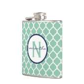 ミントクローバーモノグラム フラスク (左)