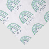 ミントグリーンとブルートーンボーホレインボー 薄葉紙 (詳細)