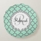 ミントグリーングレークローバーネームモノグラムのローレル ラウンドクッション (裏面)