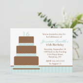 ミントグリーンケーキ誕生日パーティー 招待状 (スタンド正面)