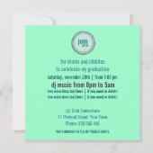 ミントグリーンサンシャインフラワーバースデーパーティー 招待状 (裏面)