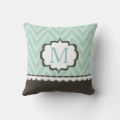 ミントグリーンシェブロンブラウンパターンカスタムモノグラム クッション (裏面)